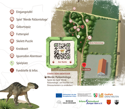 Übersicht der Attraktionen in der Fundstelle der Iguanodonten.